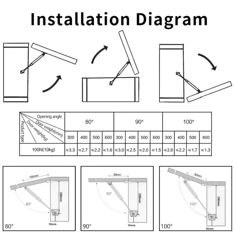 4pc Gas Strut Cabinet Door Lif - Cabinet Hinge Overlay ulasan dan harga